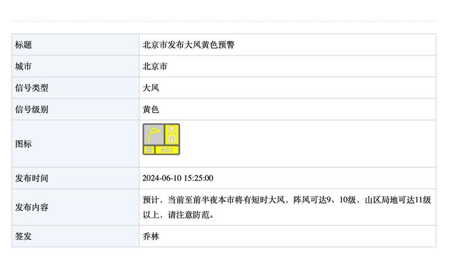 上赛季以来英超失球最少排名：曼城54球居首，纽卡、阿森纳前三