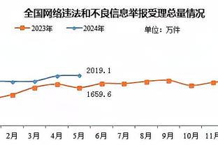 多位媒体人不解足协欲追罚浙江：画蛇添足没事找事！建议罚款1元