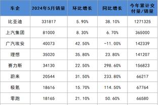 新利18体育全站APP苹果